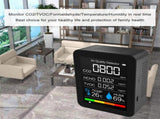 Carbon Dioxide Temperature/Humidity Air Quality Monitor Digital CO2 Meter Formaldehyde V1294-YM0901-H38534B