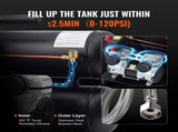 Air Compressor Compact Portable Oil Free Compressor 18L 90 PSI V952-WYWSKYJ18L75W70W9V3