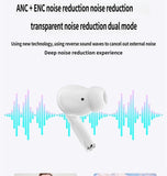 S10-Pro-Max Bluetooth headset-White V1221-S10-PRO-MAX-BLUETOOTH-HEADSET-WHITE