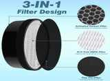 LV-H132 Filter Replacement for LEVOIT Air Puri-fier LV-H132-RF, 3-in-1 True HEPA and Activated V1258-DP02-C-1188