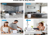 Air purifier - For living room, bedroom, office, and baby's room - Air quality indicator - Effective V1188-MS-313-0181