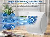 20 Pack 3D Airclean GN Vacuum Bags Compatible with Miele Classic C1, C1, C2, V1259-DP01-F-407