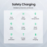 UGREEN 80537 Wireless Charger Pad V28-ACBUGN80537