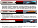 Lure, fake bait set universal complete set, artificial bait for bream, freshwater minnow, vib, V1106-HEYJ-001