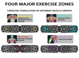 Black Multi-Function Push-Up Board 3-Piece Set with Upgraded Handles, Non-Slip Mat, and Hand Grip V888-ELOSUNG17168