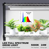 DIY Plant Stand with Grow Lights 6 Tiers 192W 70.9" Tall Plant Grow Shelf V952-GNZWJ180CM75LE0LQV3