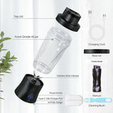 Portable Blender with 360W Motor Wireless 24oz Juicer, USB-C Rechargeable, Self-Cleaning, 6-Blade, V1107-CS-BXSZZJCH
