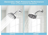Shower Arm 10 in Bundle with 6 Mode Shower Head, Chrome V1258-DP02-C-569