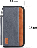 Travel Passport Wallet Family Passport Holder Documents Organizer with RFID Blocker for Men & Women V1259-DP01-A-3767