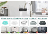 Transparent Sink Tap Water Filter, Anti-Limescale Purifier V1263-JX-4606