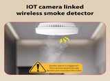 3MP Security Camera 2.4G WiFi Smart Indoor Monitoring Cam with Night Viewing 2 Way Phone APP Remote V1294-YM0901-HS7062