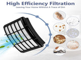 2 HEPA 4 Foam & Felt Filters for Shark Navigator Lift-Away NV350, NV351, NV352, NV355, NV356E, V1189-LWWAL-20260327-05113