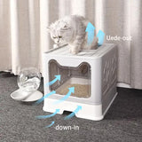 Foldable Cat Litter Box with Pull-Out Tray -Easy Cleaning and Anti-Splash Design Blue 51*41*38cm V888-ELOSUNG10444