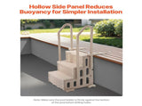 3-Step Taupe Robust Pool Ladder of 2 Handrails for 914.4-1219.2 mm Pools V952-DXYCTLTSFSSLFPJ4ZV0