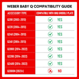 Cast Iron BBQ Half Griddle Plate Replacement Part For Weber Q models Q200 Q220 Q240 Q260 Q2000 Q2200 V985-GRIDDLEPLATEQ2