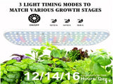 Hydroponics Plant Growing System 12 Pods Indoor Herb Garden Kit Led Light 4L WHITE V201-FDZ2412WH8AU