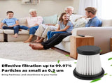 Vacuum Cleaner Accessories Washable Pre-motor Filter Sweeper Replacement Filter V1189-LWWAL-20260327-05052