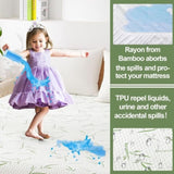 Waterproof Bamboo Fully Fitted Mattress Protector King Single V201-W12782539