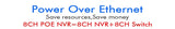 Hiseeu H5NVR-P8-624P 8CH 4MP PoE CCTV System V28-ELEHISH5NVRP8624P