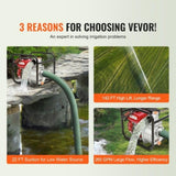 Gasoline Engine Pump, 80 mm, 7HP 265 GPM, 43 m Lift, 7 m Suction, 4-Stroke Gas Powered Trash V952-RYFDJSBYCYC377WQQV0