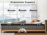 Double Mattress 30CM Thick Medium Firm Pocket Springs Euro Top Memory Foam in Grey V178-59317