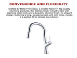 Kitchen Laundry Bathroom Basin Sink Pull Out Mixer Tap Faucet in Chrome V63-847981