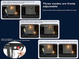 Solar Motion Sensor Wall Lights 3-Mode Dusk-to-Dawn Waterproof for Patio, Garage & Garden V1107-SOLAR MOTION SENSOR WALL LIGHTS4