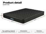 Giselle Bedding Queen Mattress 34cm Euro Top with 5-Zone Pocket Spring Support Black MATTRESS-E-MUSE-34-Q