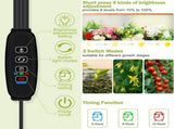 Indoor Full Spectrum LED Plant Grow Light Panel with Smart Timer Adjustable Brightness, 3 Lighting V1341-ZY-YPKDZ5L3-A