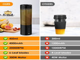 Portable Blender - Blender - Mini Blender - On-the-Go Blender - Mini Juicer - Smoothie Maker - 450 V1188-MS-313-1056