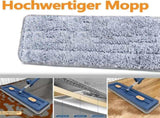 Large Flat Mop with 360&deg Rotatable Wringing Function, Microfiber Pads for Hardwood Blue 2 rags V1237-ZY-203-1790