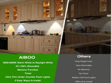 Under Cabinet Lighting, Timer & CCT 3000-6000K Puck Lights, Dimmable with Slider Controller, Plug-in V1171-CC-BOM001553-8-AU