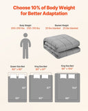 VEVOR Weighted Blanket, 11 kg, 2235 x 2640 mm King Size, Cooling Breathable Heavy Blanket with Glass V952-JZMTDLBT25LBE74QP001V0
