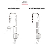 Aquarium Electric Siphon Pump Vacuum Cleaner Fish Tank Clean Water Change Gravel V201-HLYG001-BLACK