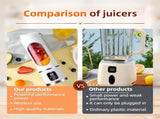 Digital Display Juicer-Smart LED Display, Diet-Friendly Portable Multimode Blender Personal Electric V1197-JD-130401
