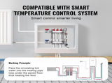 3-Branch Heat Manifold, 1/2" PEX Tubing Manifold, Stainless Steel PEX Manifold for Hydronic V952-DRFSQBXG3HLGIHXQRV0