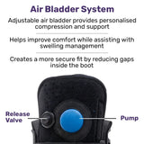 EQUIPMED CAM Walker Moon Boot Medium, Foot Injury Support, Ankle Recovery, Adjustable Fit, V219-WLAMBTMH6KSA