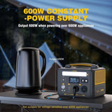 Jump 600X 600W Power Station 110W Solar Panel 10A AC/DC V178-67021