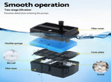 Gardeon Solar Submersible Water Pond Fountain Pump with Filter Box 6FT 1190L/H FOUNT-POND-B-1100-BOX