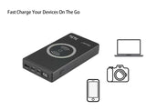 OXHORN NB-PB145W USB C PD Laptop Power Bank 145w V28-ACBOXHNBPB145W