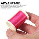 40 Rolls Colorful Embroidery Thread Set for Sewing and Craft Projects, Thread Kit for Embroidery V1366-AZ2-W-25006