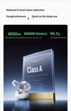 M3s Bluetooth headset-White V1221-M3S-BLUETOOTH-HEADSET-WHITE
