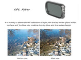 8-In-1 Lens Filter For Dji Air 2S - Aluminum Frame PRL-5820POD