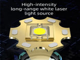 High Power 30W LED Headlamp with White Laser Long Range Zoom Motion Sensor Head Torch for Night V888-ELOSUNG40904