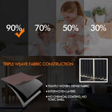 2x 100% Blockout Curtains Panels 3 Layers Eyelet Beige 240x230cm 69_CD1003-240X230-BE