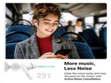 UGREEN 90206 HiTune T3 Active Noise-Cancelling Wireless Earbuds V28-ACBUGN90206