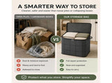 XXL Foldable Storage Bag with Reinforced Handles, 180L Extra Large Capacity Storage Bags, Zippered V1366-AZ2-W-18308