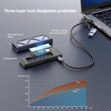 BENFEI M.2 SSD Enclosure USB3.2 Gen2 10 Gbps, Tool-Free for NVME B & M Keys with Size V28-ELEBEN384GY