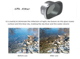 High-Quality Filters For Dji Fpv Combo - Uv Cpl Nd4 / 8 / 16 / 32 PRL-7111052060DBT