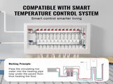 12-Branch Heat Manifold, 1/2" PEX Tubing Manifold, Stainless Steel PEX Manifold for Hydronic V952-DRFSQBXG12HL053KUV0